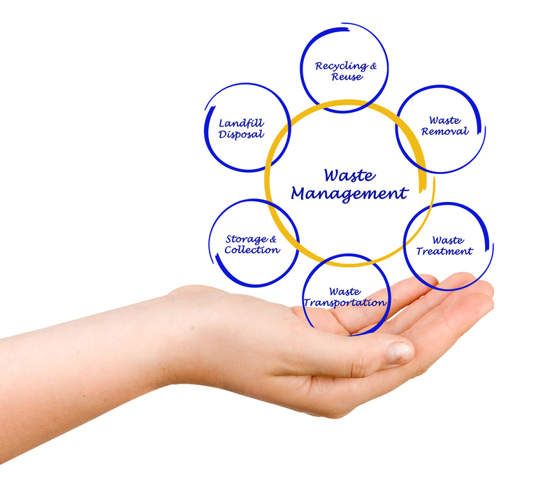 Avoid Extra Expenses When Dealing with Bulky Waste Items